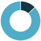 LaVitrine_BAIIA_12962