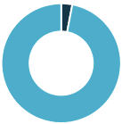 LaVitrine_BAIIA_13000